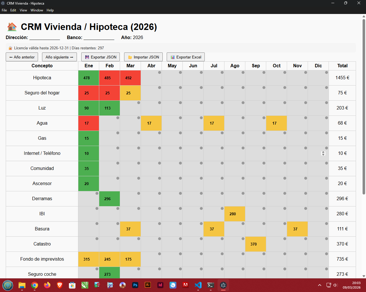 Software CRM Vivienda para controlar gastos del hogar